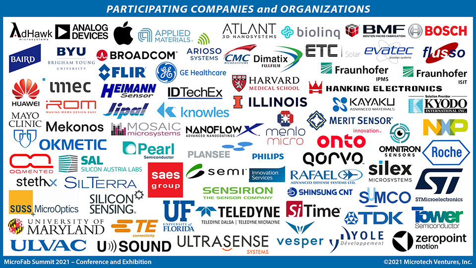 MicroFab Summit 2021